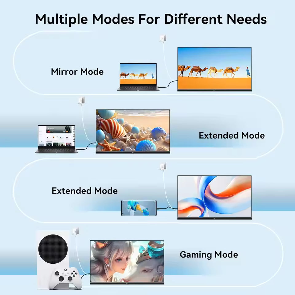 Portable Monitor 100Hz