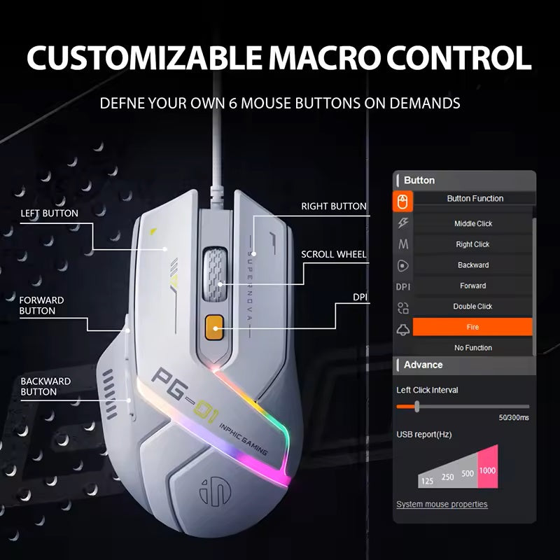 Mouse Ergonomic E-sports